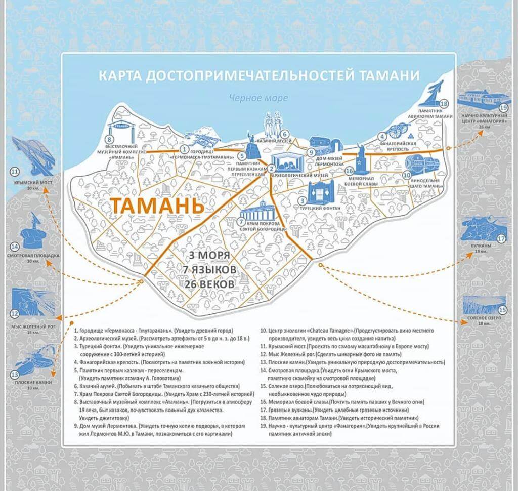 Поселок волна тамань карта