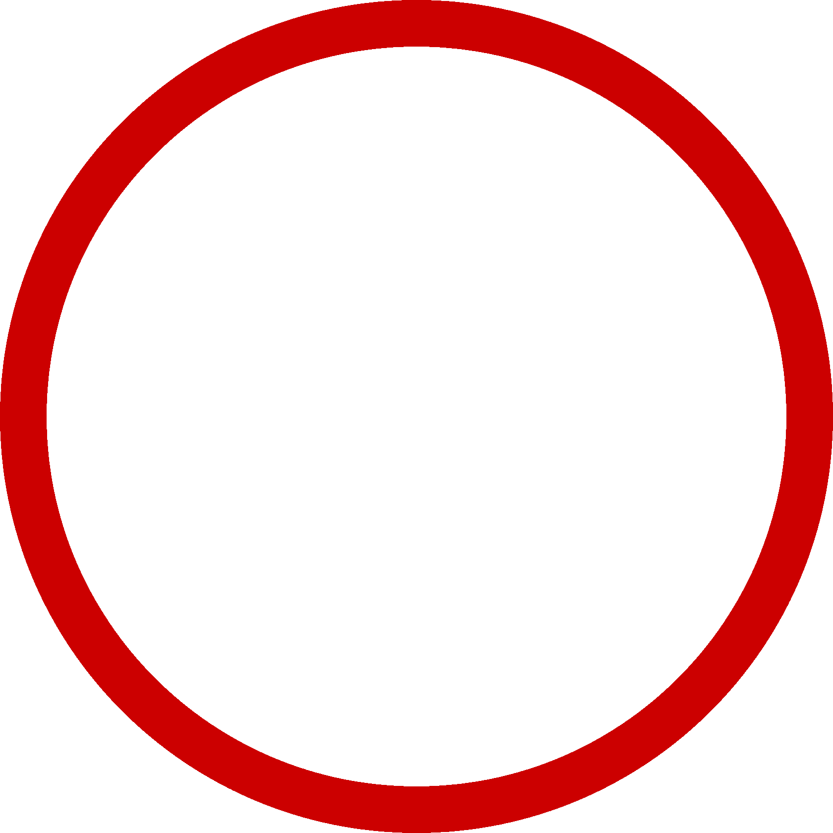 Circle picture