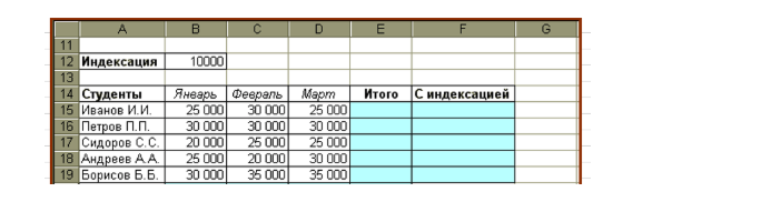 Таблица Итого