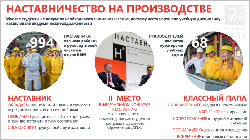 Подготовка кадров ПАО ЧТПЗ, Зимний остров, Университет 20.35