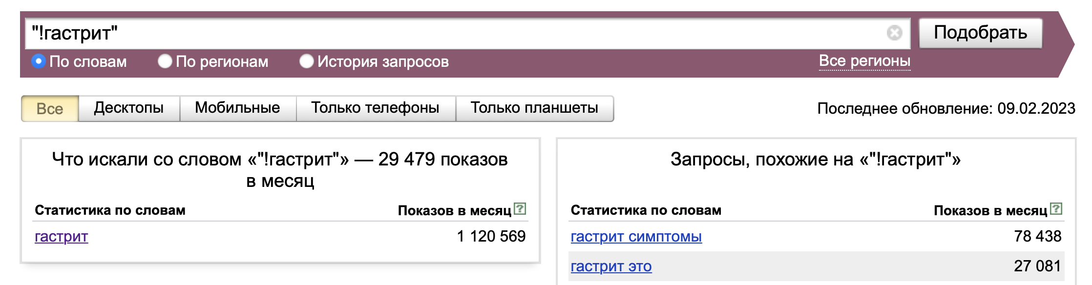 Какой сайт выбрать. Брендовый запрос. Мало показов директ. Мало показов в Яндекс директ. Https://deriv.com/.