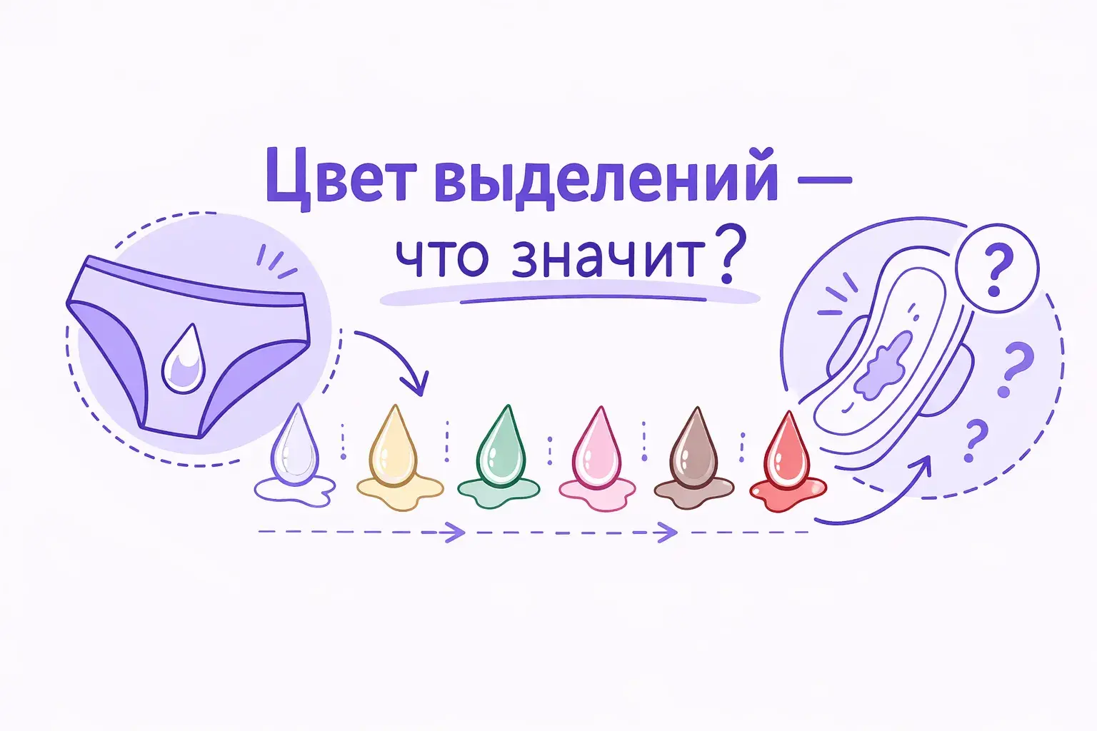 Цвет выделений