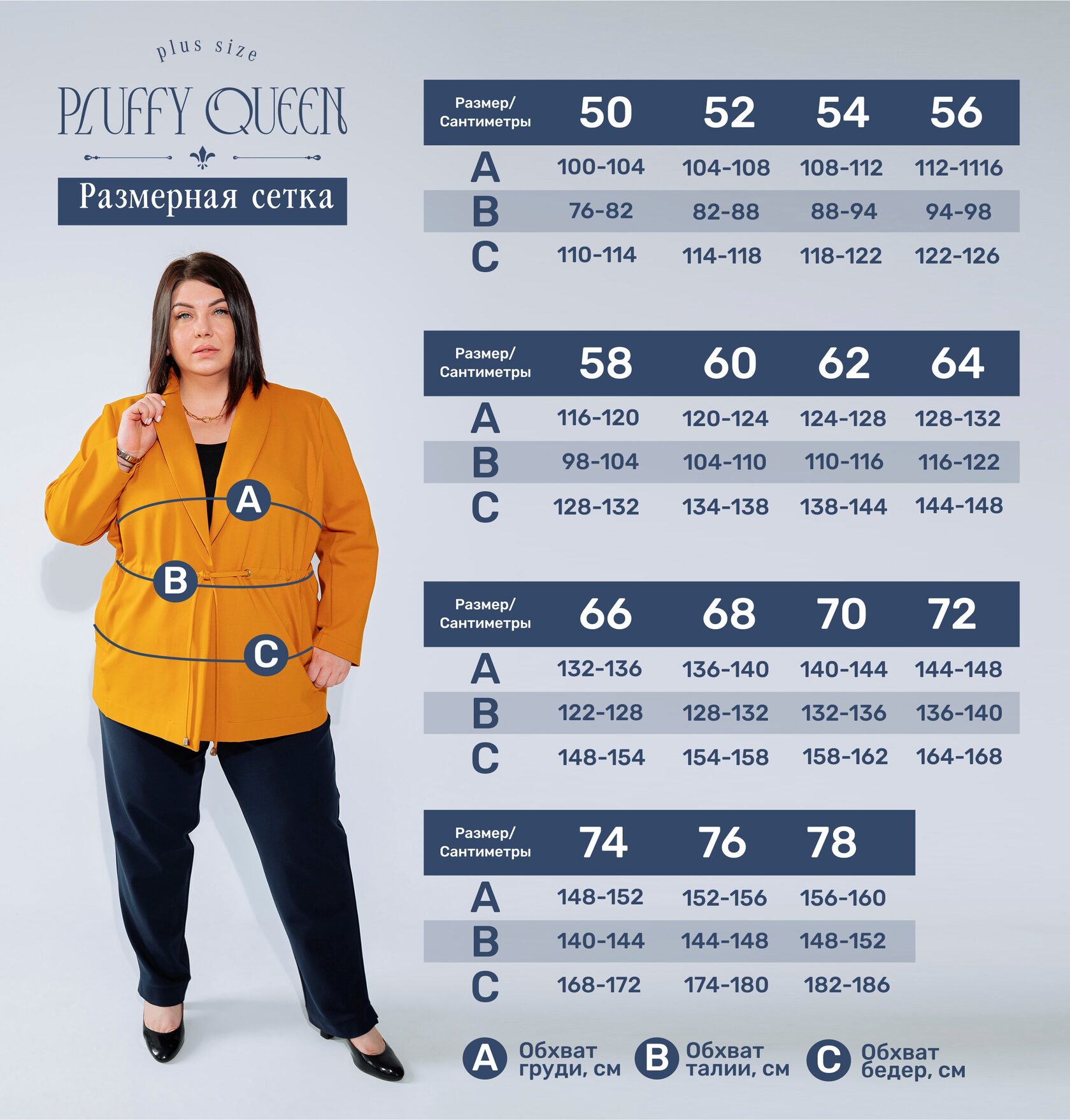 размерная таблица +size Pluffy Queen