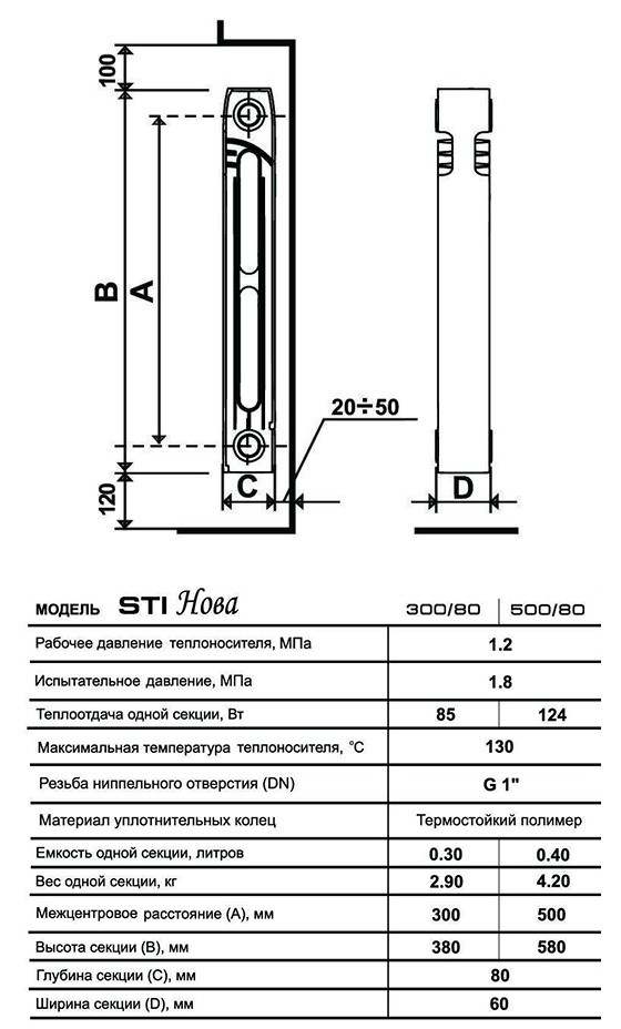 Радиатор чугунный sti nova