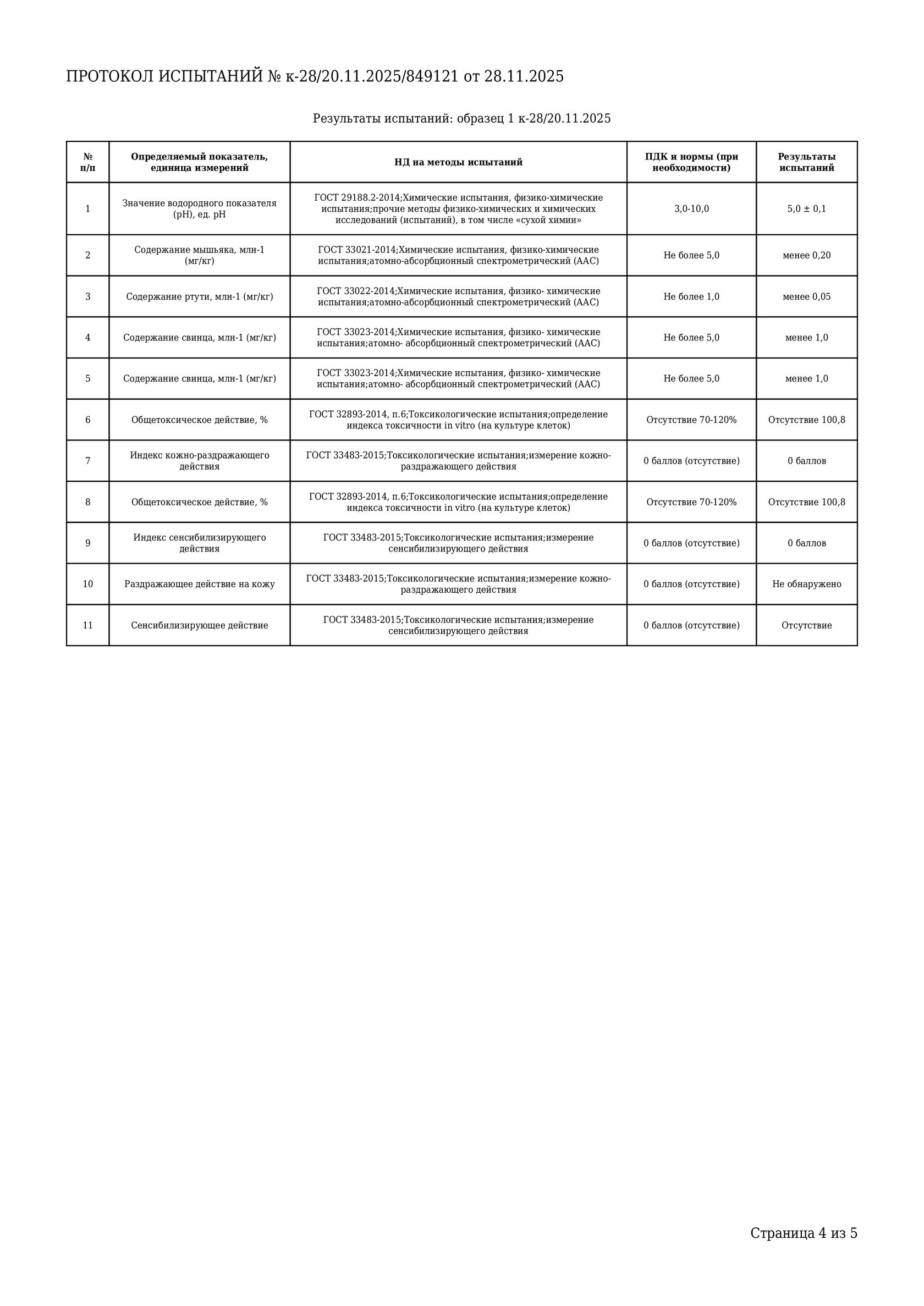 Протокол испытаний — страница 4