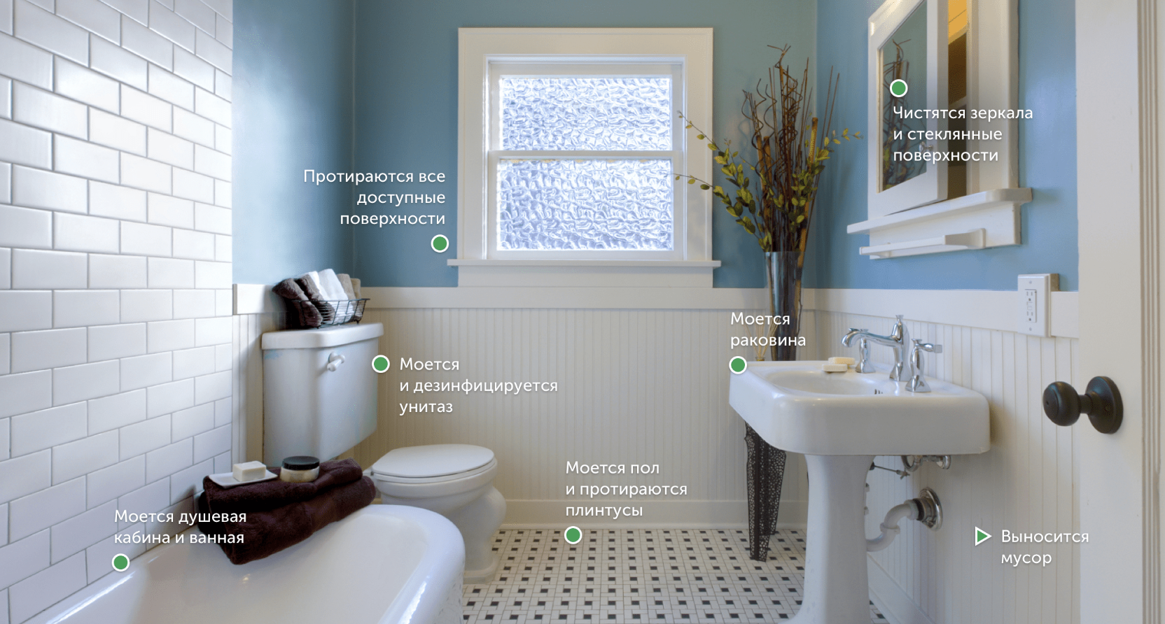 Санузел — примеры поддерживающей уборки