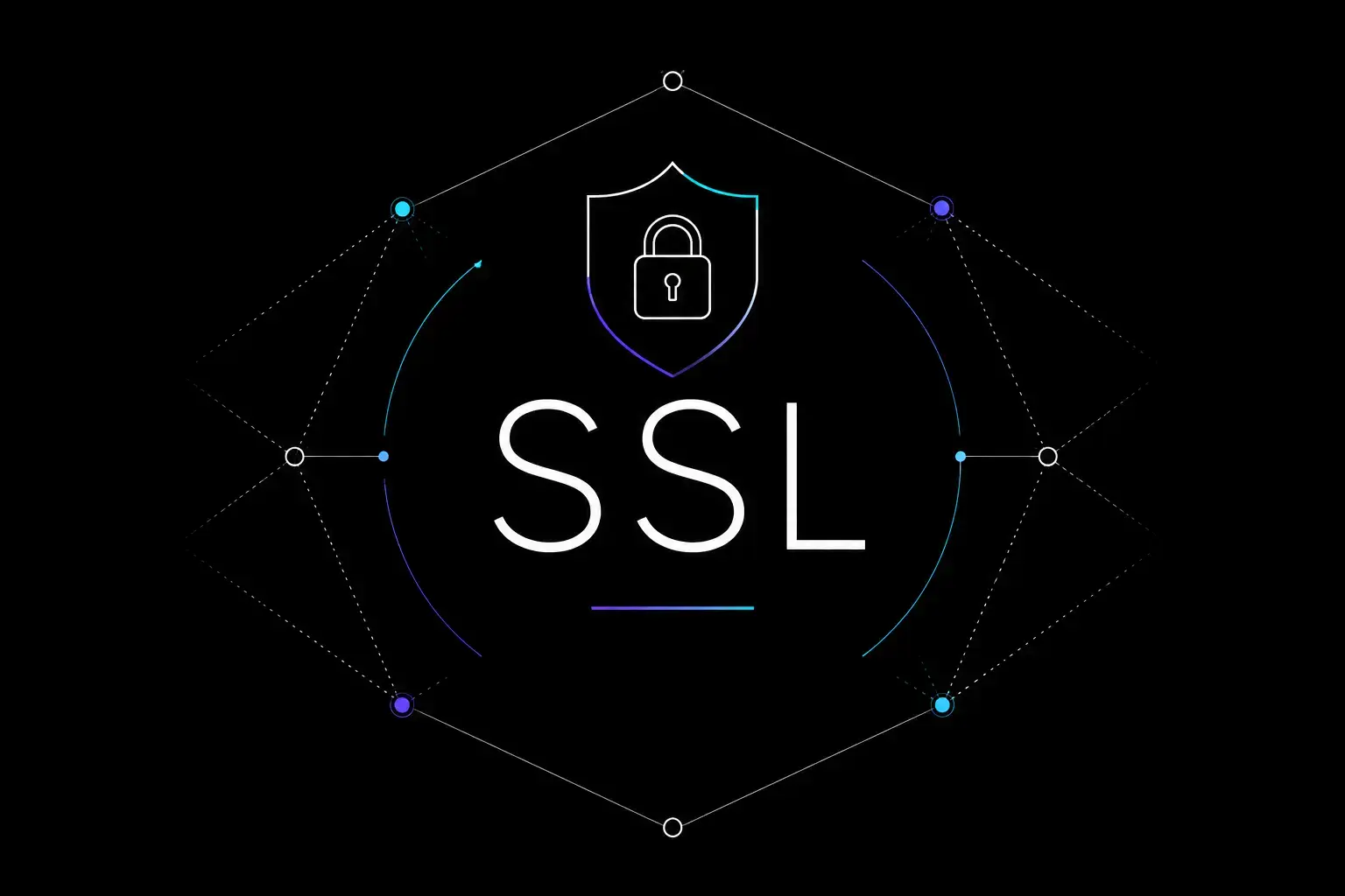 SSL-сертификат для защиты сайта