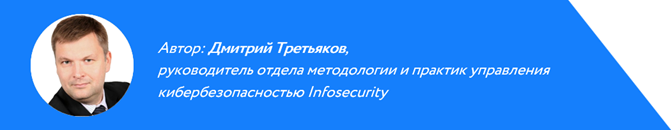 Карта воздействия процессов ИТ Дмитрий Третьяков
