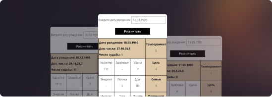 ЛАБОРАТОРИЯ ЧИСЕЛ РФ