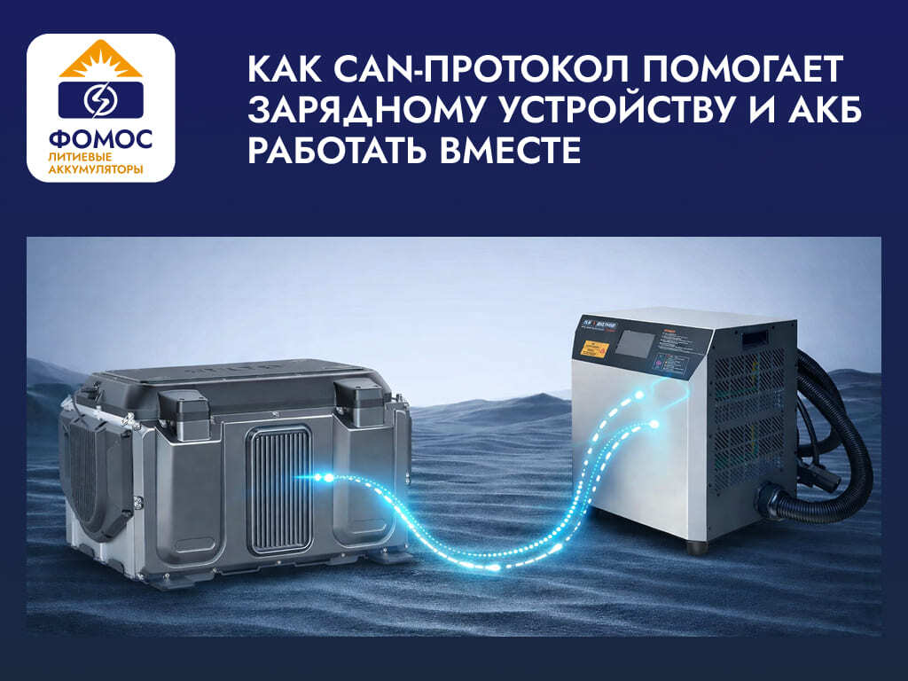 can протокол акб