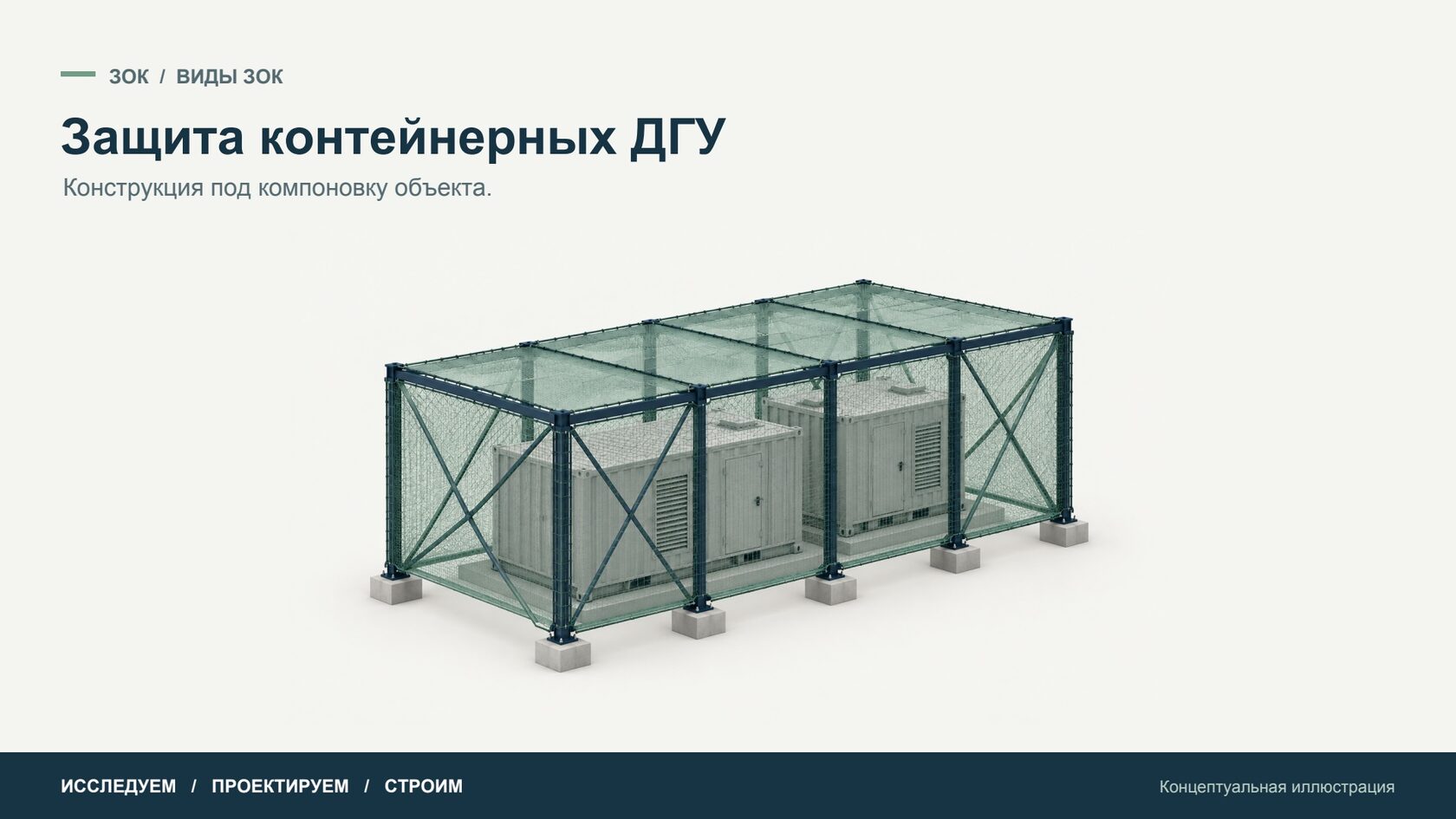 Защита контейнерных ДГУ — Концептуальная иллюстрация