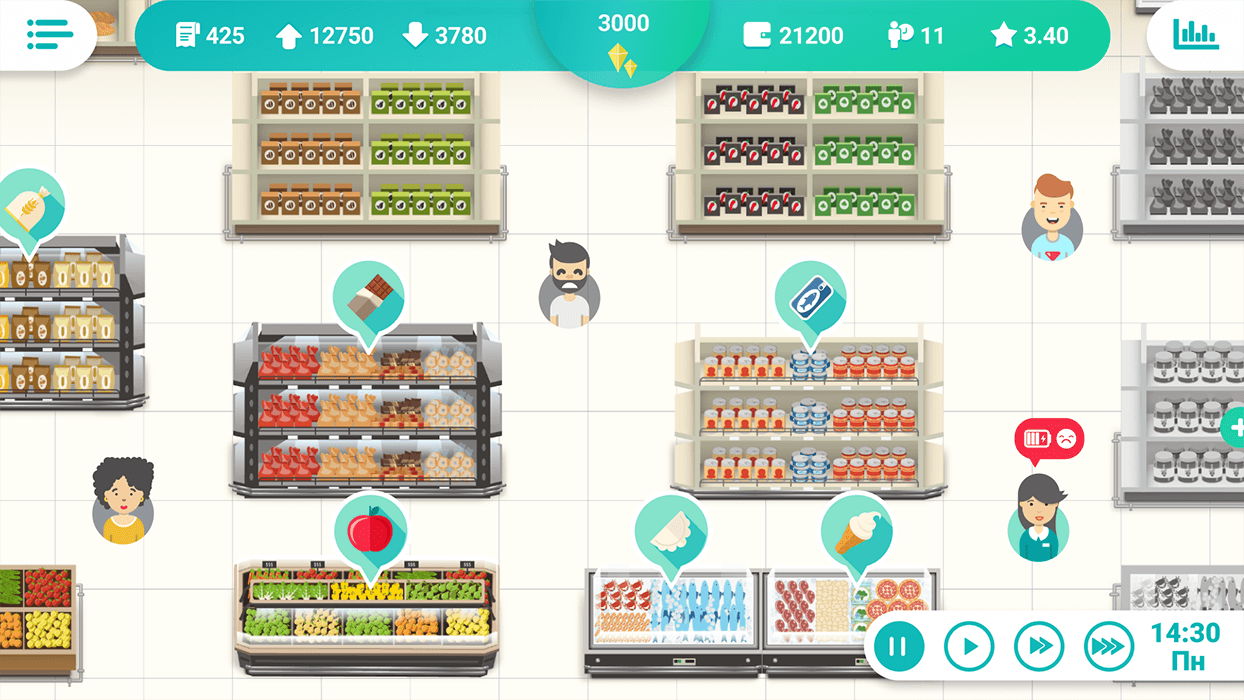 Игра manage supermarket simulator. Retail игра. Симулятор магазина. Симулятор бизнеса. Симулятор продуктового магазина.