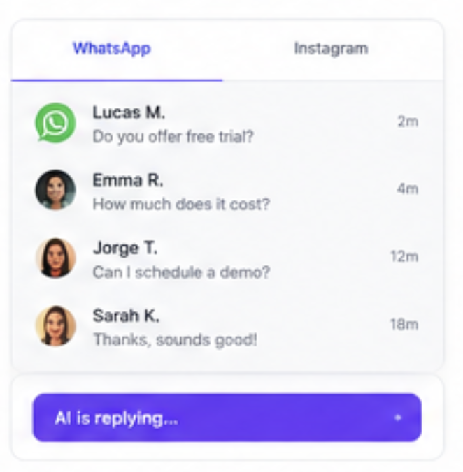 Lead response and chat preview