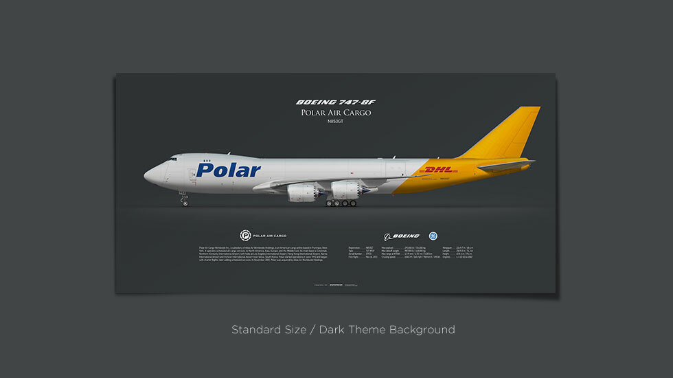 Polar Air Cargo Boeing 747-8F N853GT | Aviaposter