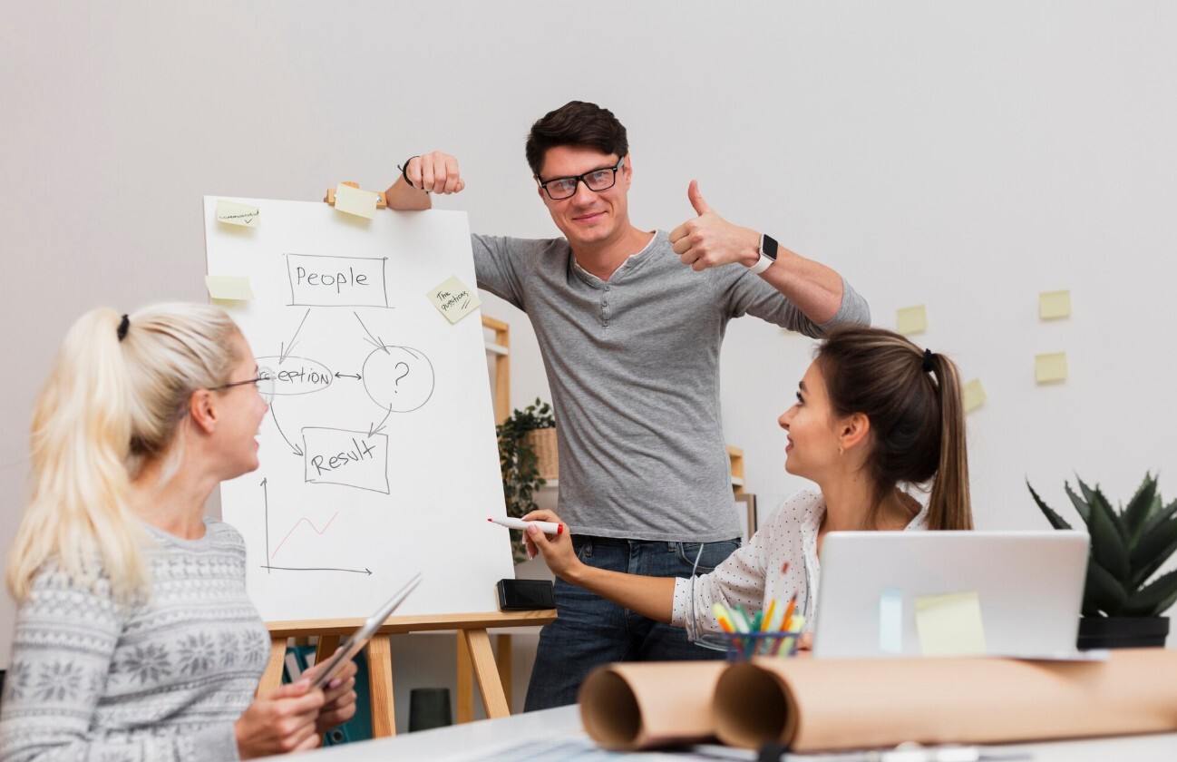 продвижение бренда