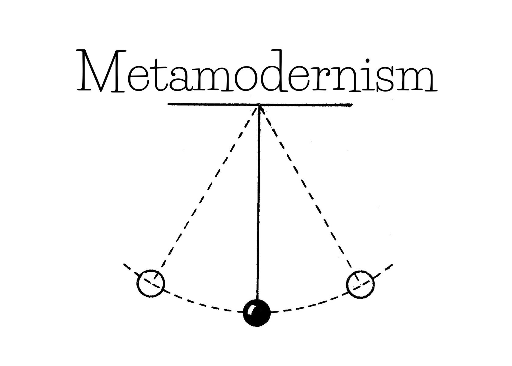 The Bleeding Edge of Metamodern Culture - by Peter Clarke