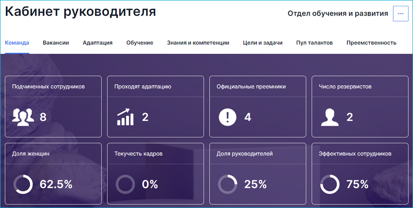 Websoft hcm