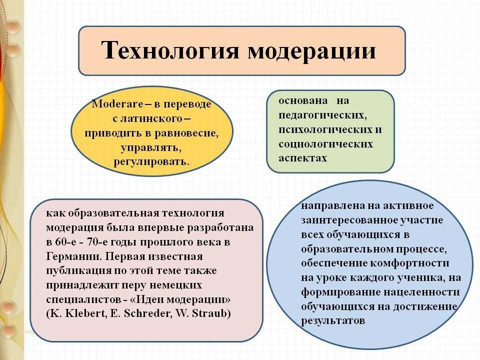 Технология модерации презентация