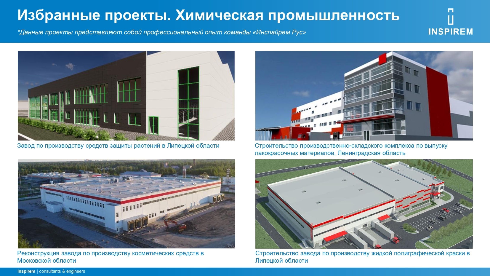 Проектирование в BIM