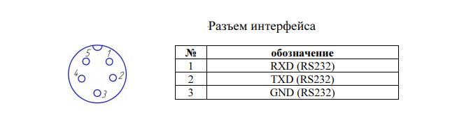Разъем интерфейса терминала КСК18(ХК3118Т20)