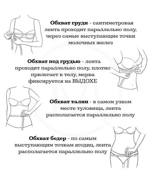 Схема измерения