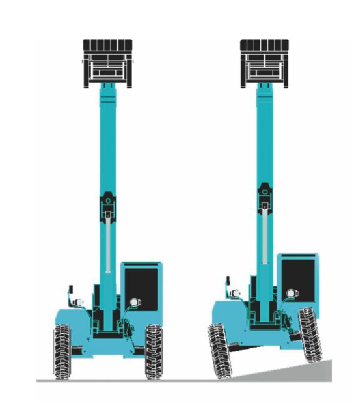 Телескопические погрузчики Sunward от официального дилера