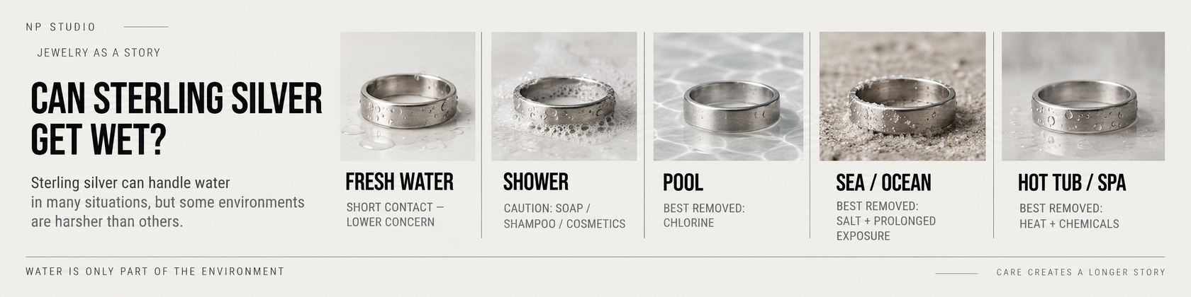 Sterling silver water exposure guide for fresh water, shower, pool, ocean and hot tub