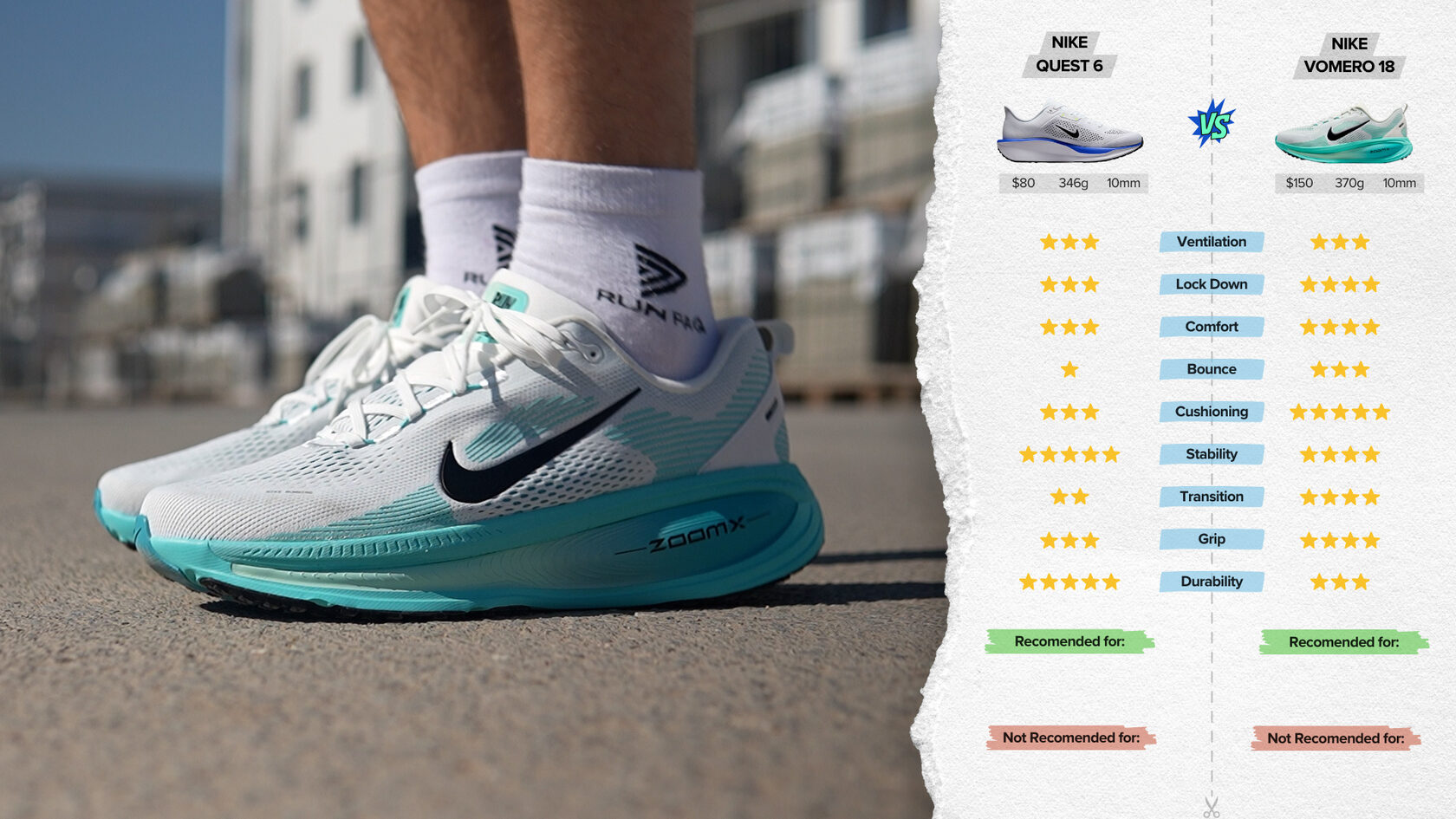 nike next durability