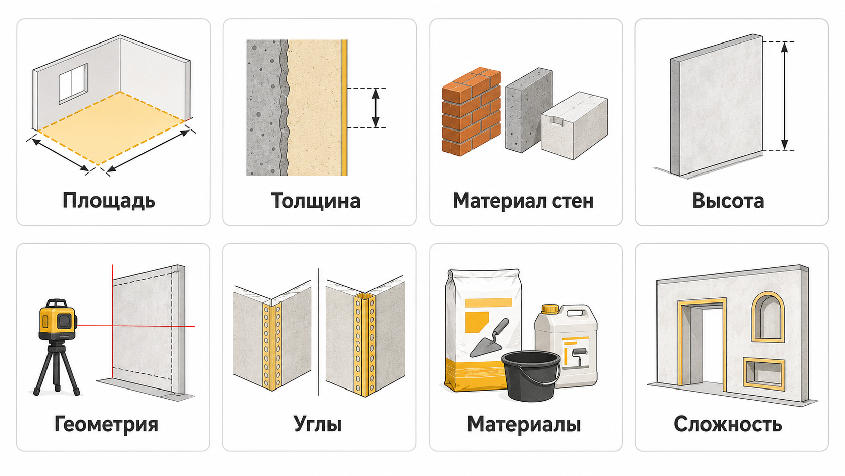 От чего зависит цена механизированной штукатурки стен