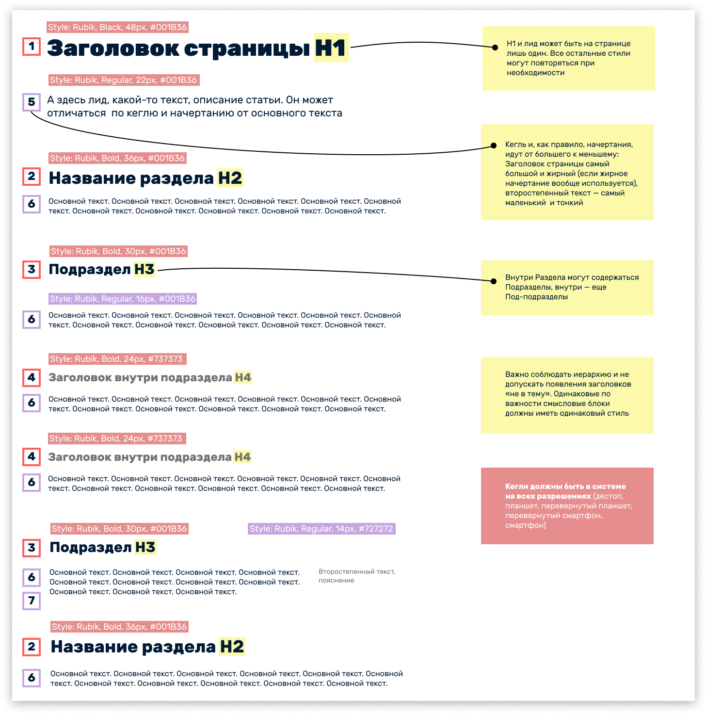 Как проверить верстку и адаптив на Тильде в Zero-блоках? — SVOEMEDIA