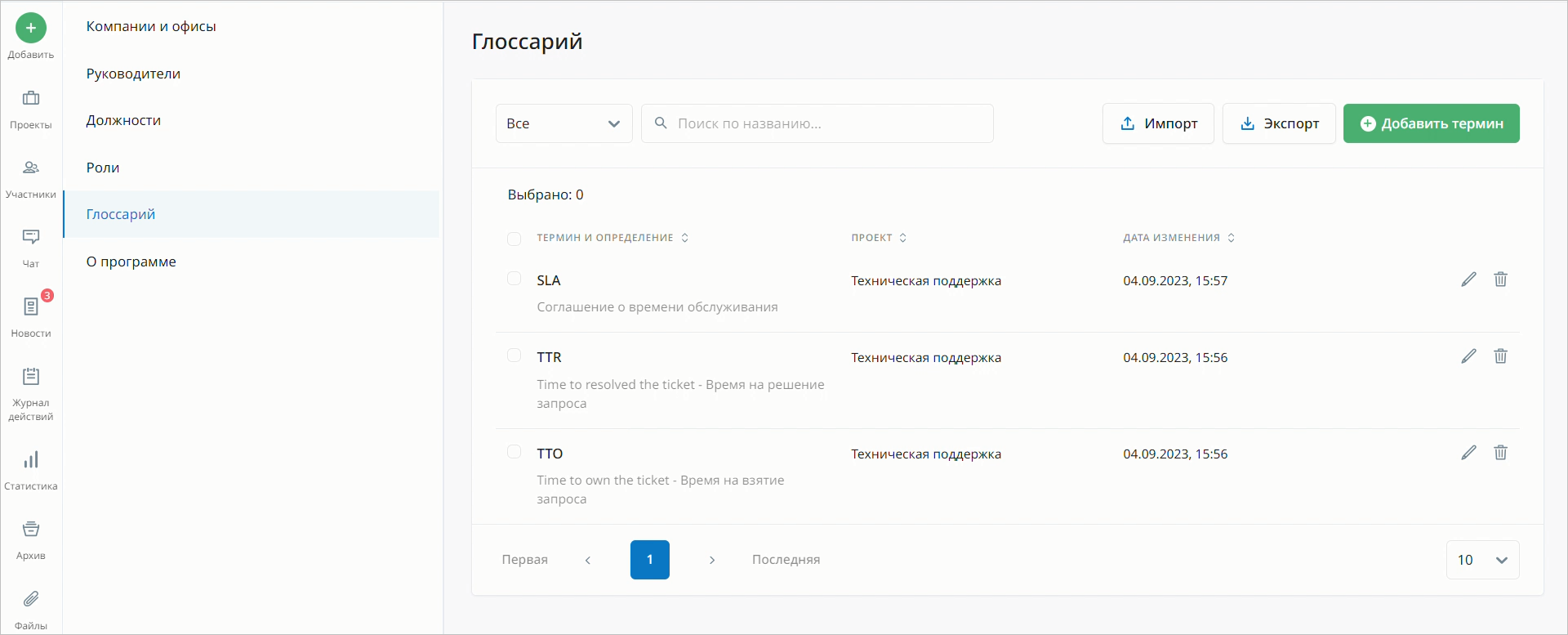 Глоссарий в KMS Gran