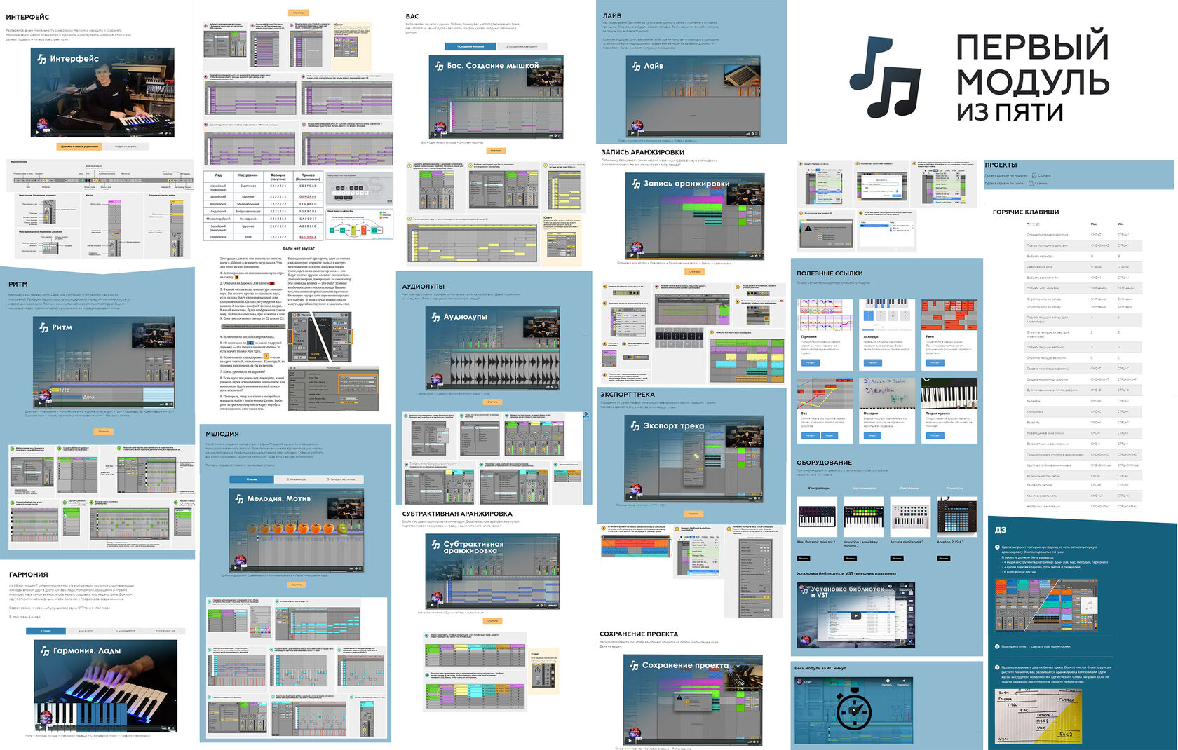 Онлайн-курс в Ableton по написанию электронной музыки. Обучение Аблетон