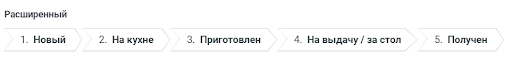 Создание первой продажи для “расширенного” процесса обработки заказов (29)