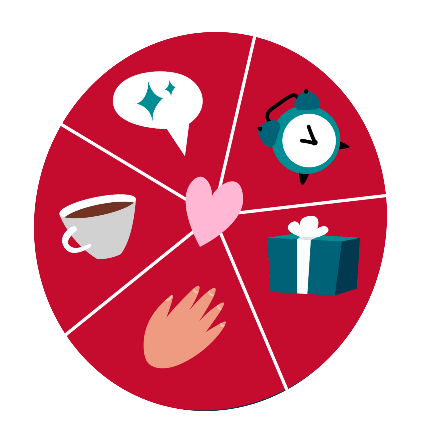 Языки любви помогут понять собственную суть