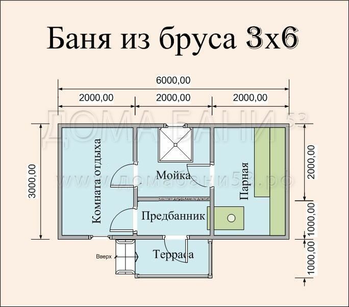 План бани 6 на 3 из бруса