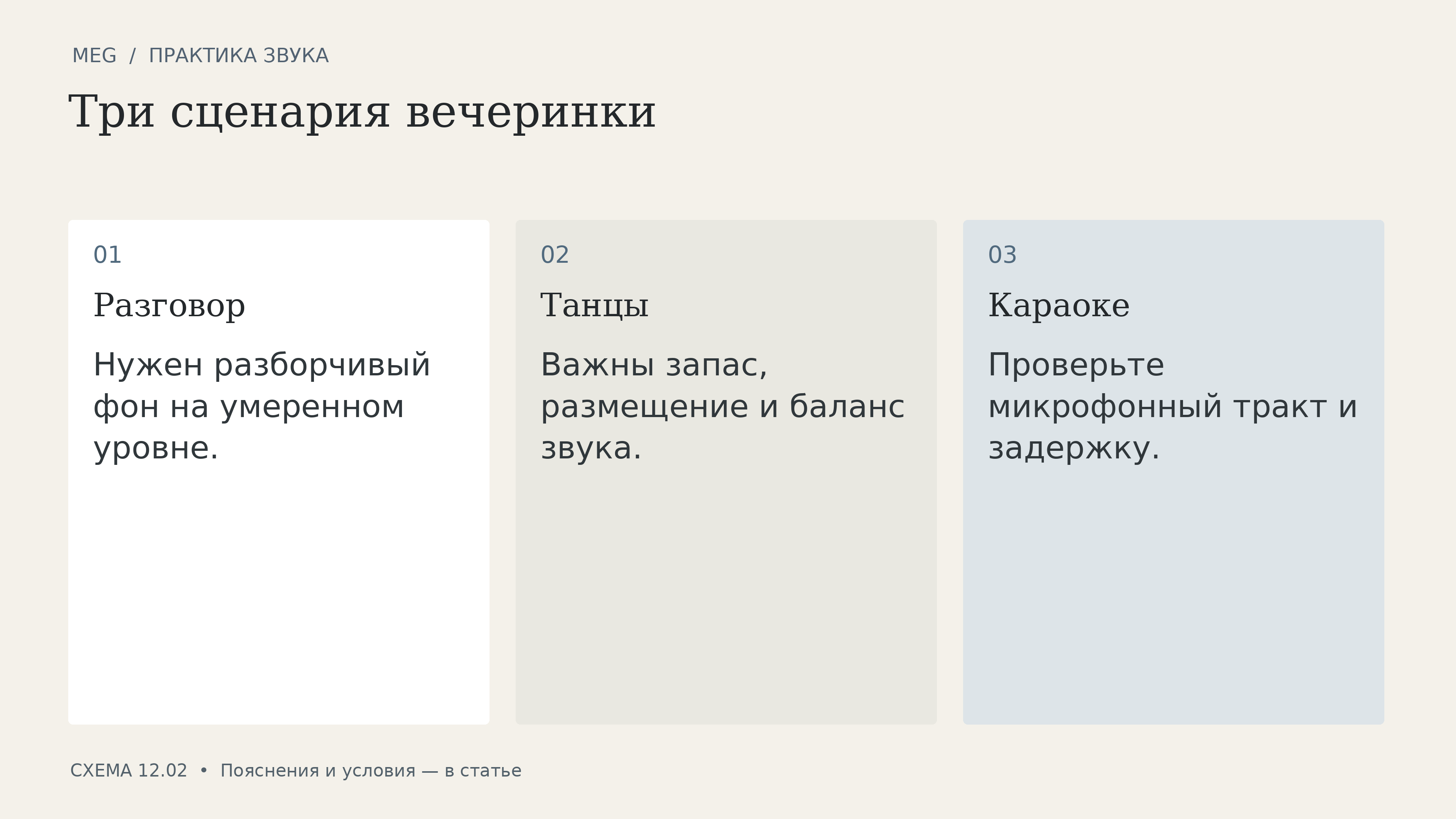 Три сценария вечеринки: разговор, танцы, караоке