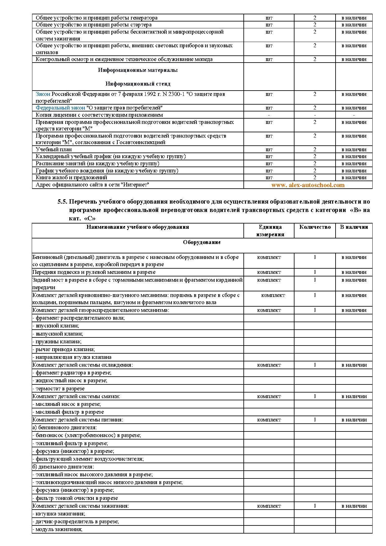 ALEX Автошкола Алекс Ялта Алушта Крым - Официальный сайт