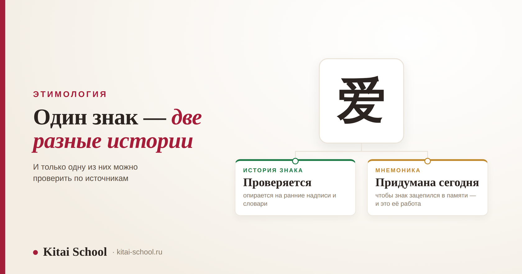 Две бирки на одном знаке: история знака проверяется по источникам, мнемоника придумана сегодня