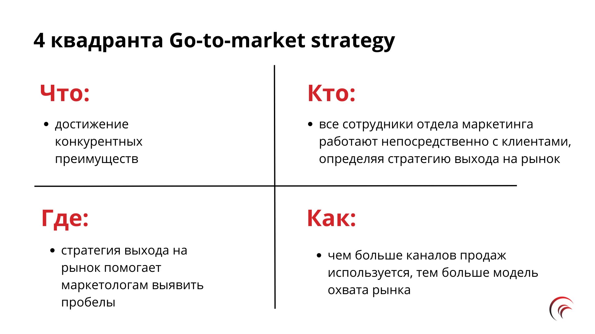 Go-to-market: выигрышная стратегия для стартапов