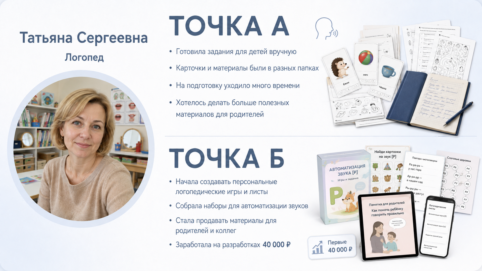 Ольга Викторовна — кейс Точка А и Точка Б