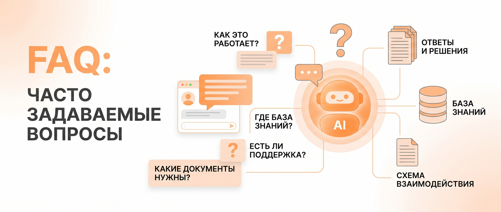 Иллюстрация FAQ по ИИ-агентам и agentic prompting в оранжевой гамме
