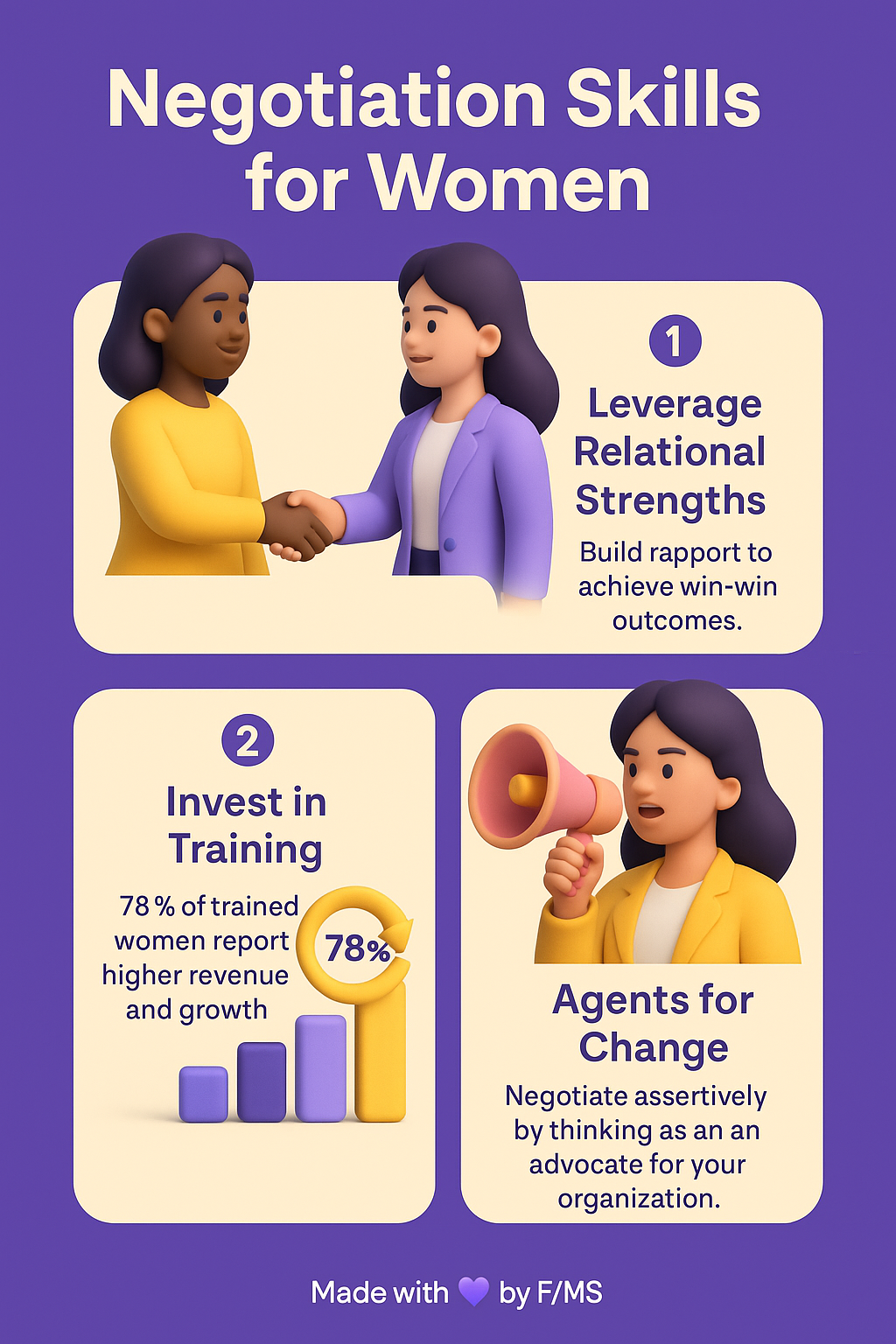 women-negotiation-skills-courses
