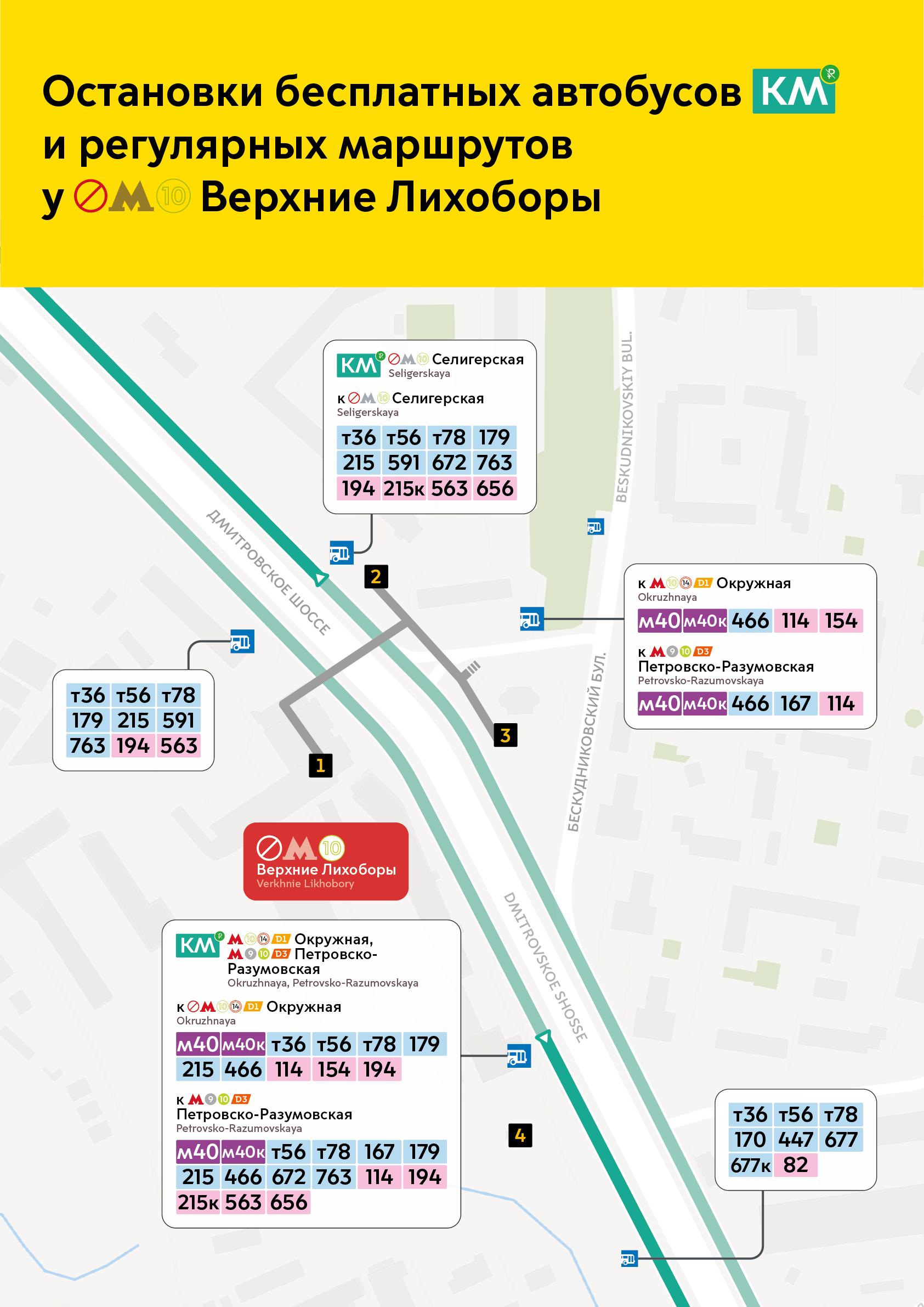 Метро москвы петровско разумовская схема