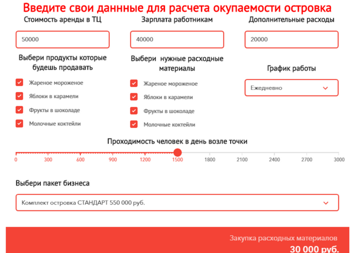 Калькулятор открытие продаж. Проходимость торговой точки. Расчет проходимости. Как рассчитать проходимость магазина. Как посчитать трафик.