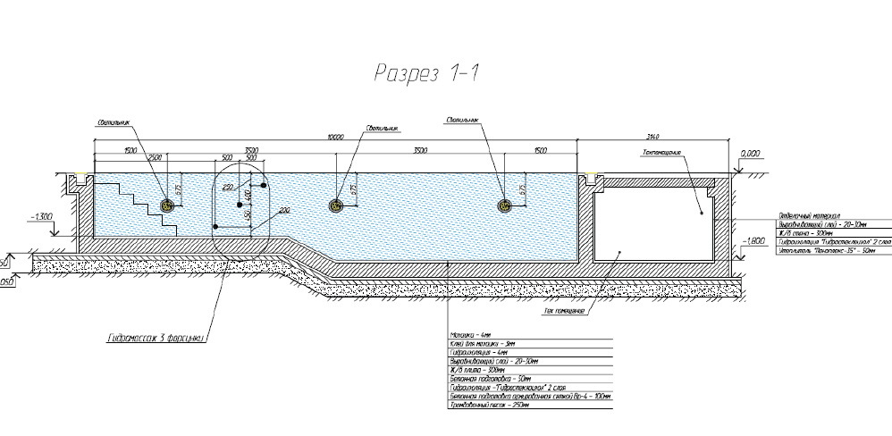 Бассейн переливной чертеж