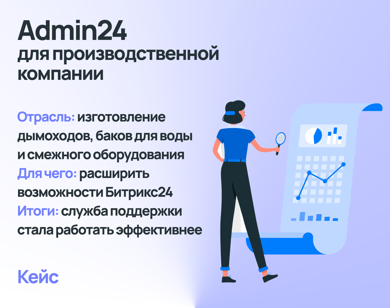 Определить номер посетителя. Битрикс сервис деск. Admin24 — service Desk. Примеры кейсов внедрения.