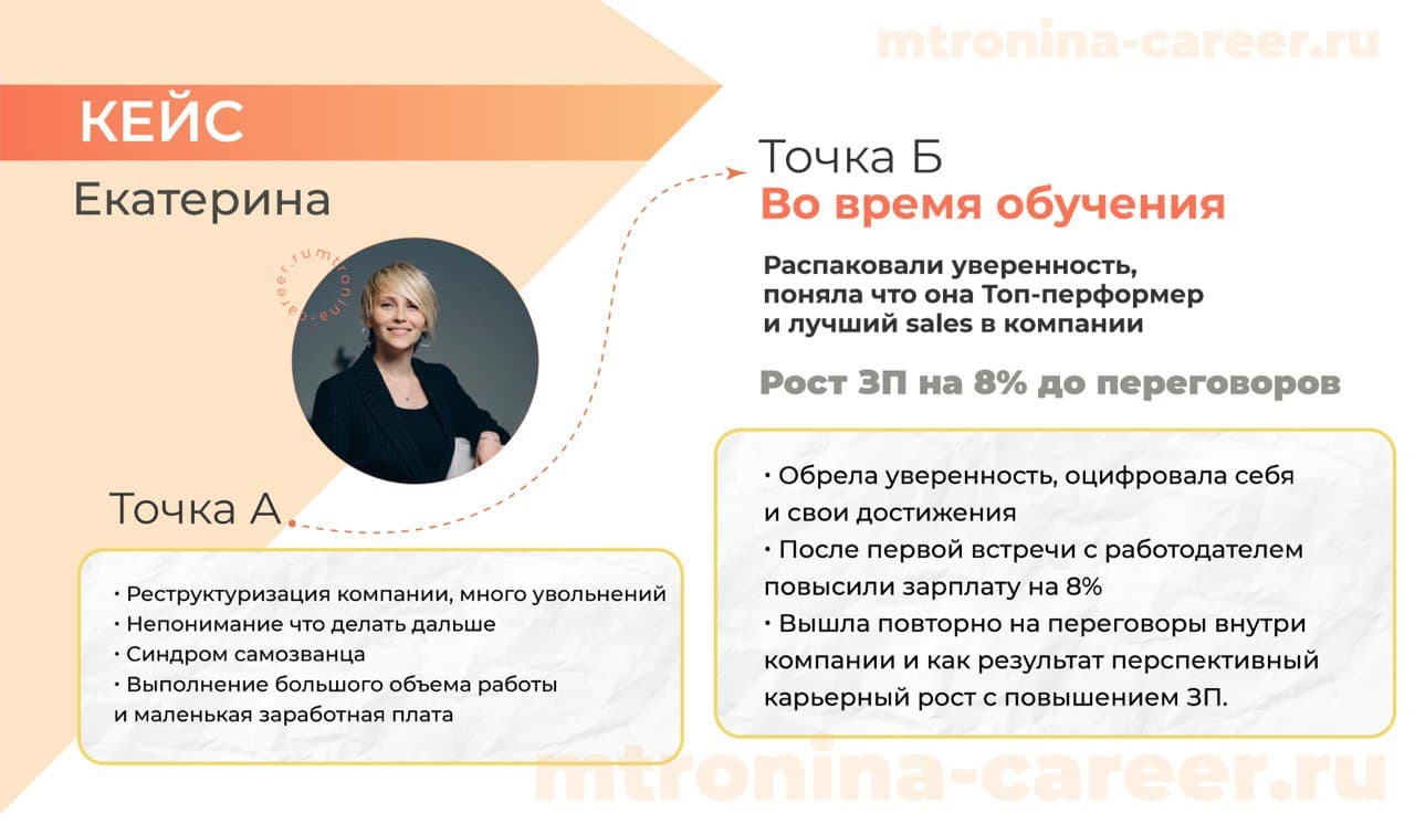 Карьера как игра (mtronina-career.ru) основной max