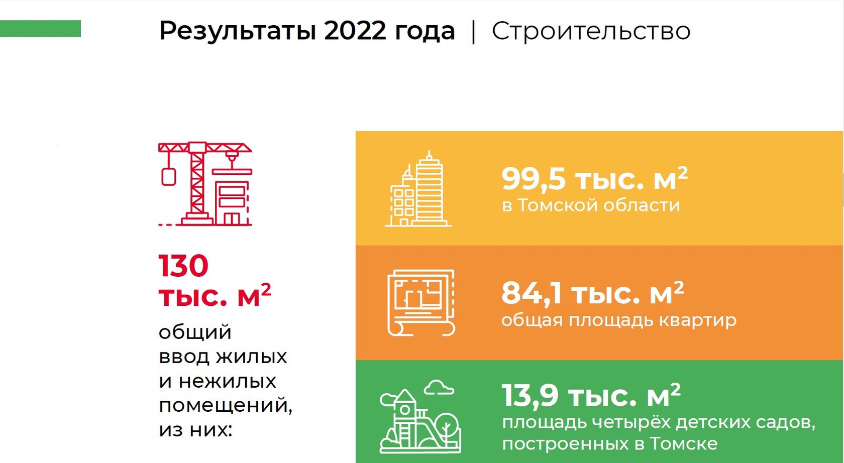 Квартиры от тдск в томске