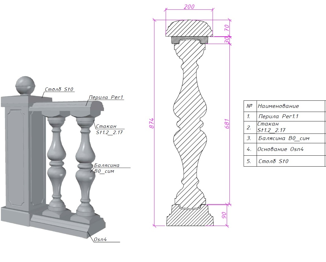 Высота столба для перил. Чертёж крепления бетонных балясин. Основание балясин чертеж. Чертеж крепление балясины разрез. Балясина чертеж.