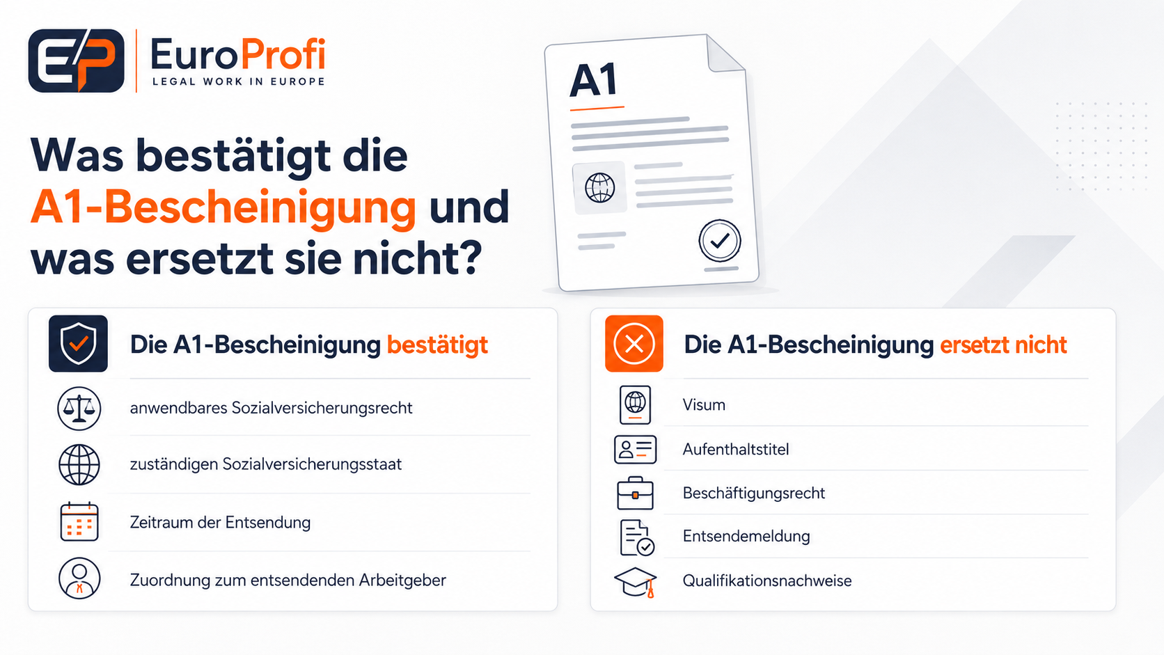 A1-Bescheinigung bei der Entsendung von Arbeitnehmern nach Deutschland